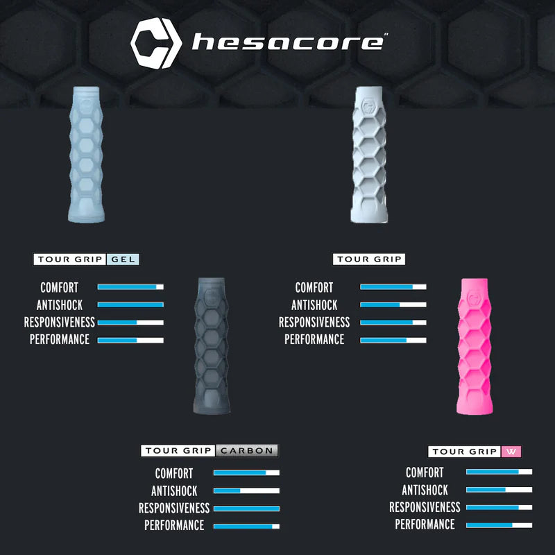 Bullpadel Hesacore Gel Grip - Padel